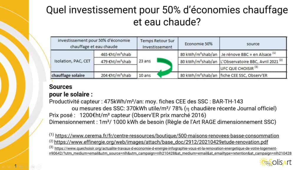 Chauffage ou isolation